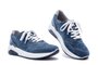 White sneakers input