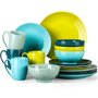 Elegant Plate Set input