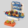Role play set input