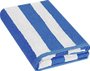Beach towel input