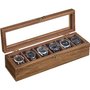 Watch storage box input